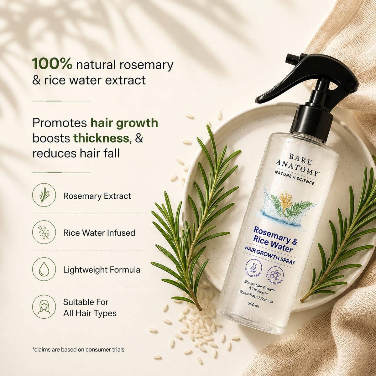 Rosemary & Rice Water Hair Growth Spray | Stops Hair Fall, Grows Thicker Longer Hair Fast | Buy 1 Get 1 Free