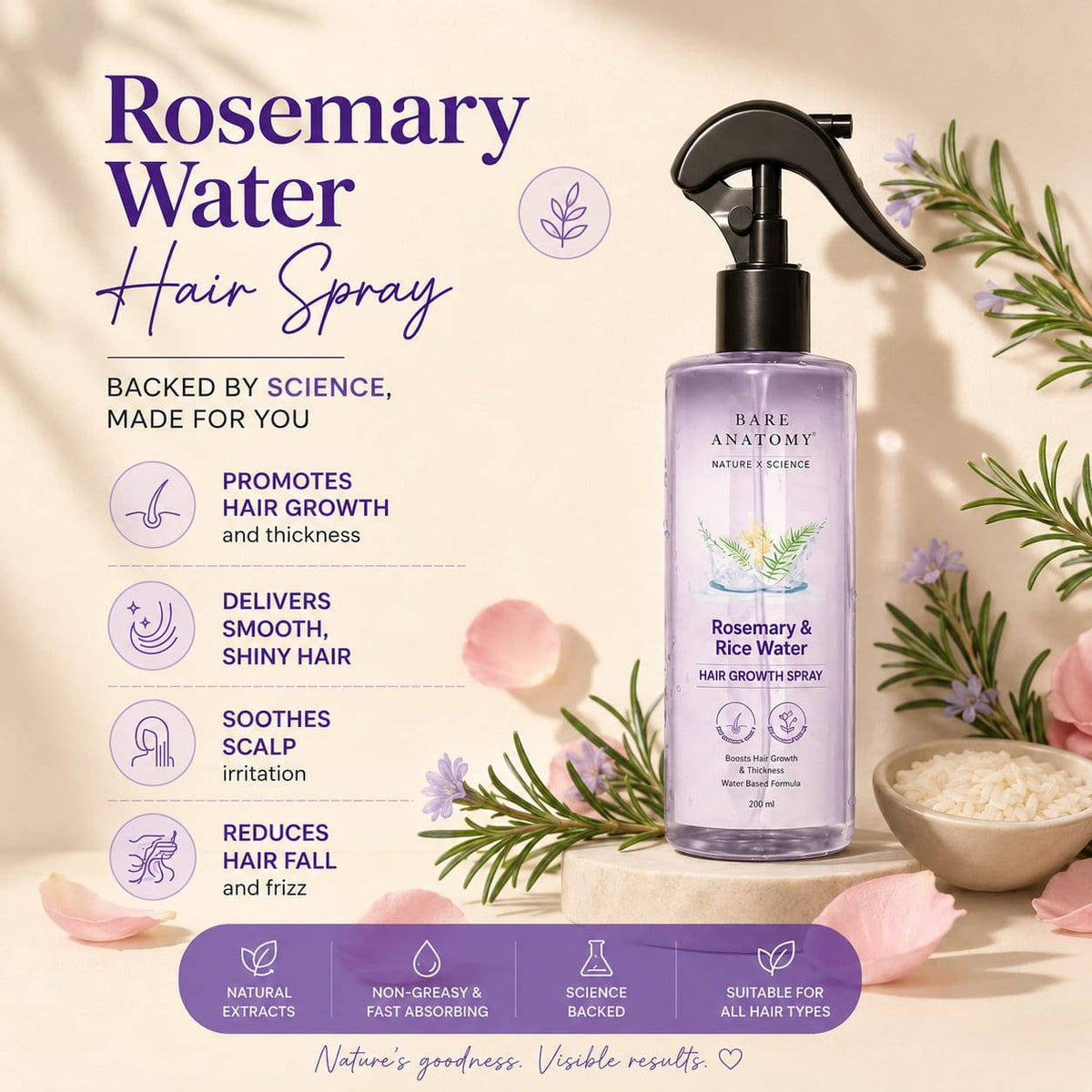 Rosemary & Rice Water Hair Growth Spray | Stops Hair Fall, Grows Thicker Longer Hair Fast | Buy 1 Get 1 Free