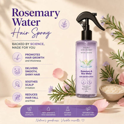 Rosemary & Rice Water Hair Growth Spray | Stops Hair Fall, Grows Thicker Longer Hair Fast | Buy 1 Get 1 Free