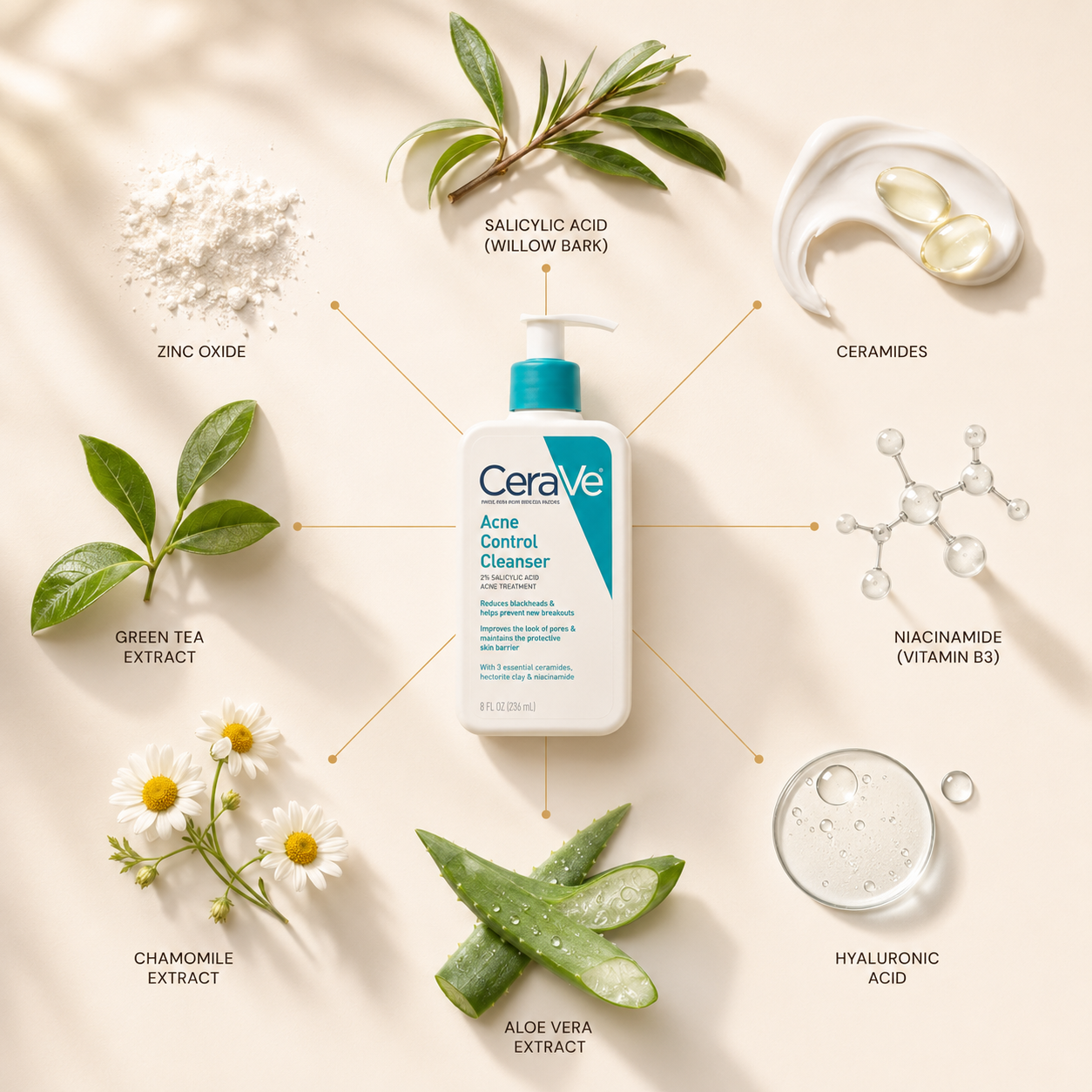 Glow & Clear Skin Bundle | Retinol Gold Mask + CeraVe Acne Cleanser